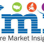 Postnatal Nutrition Market Set to Reach USD 1,479.1 Million by 2034, Driven by Rising Birth Rates and Wellness Trends Personalized Nutrition Market Projected to grow from a size of US$ 3,435.20 million in 2024 to US$ 5,122.10 million by 2034, at a CAGR of 4.1%