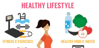 Physical Fitness and Nutrition | Seminole Sentinel Physical Fitness and Nutrition | Seminole Sentinel