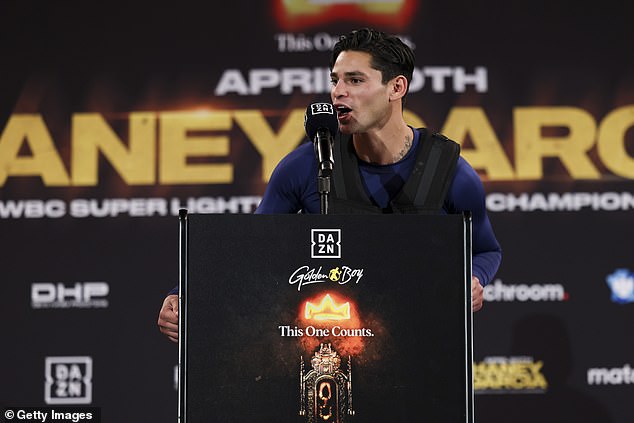 Ryan Garcia’s ‘mental health evaluation’ results revealed as he had his ‘brain function’ tested by commission ahead of Devin Haney fight Ryan Garcia underwent tests on his 'brain function' in the build-up to the Devin Haney fight