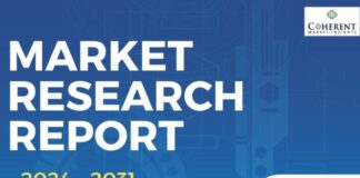 Elderly Nutrition Market Trends, Growth Drivers, and Future Elderly Nutrition Market