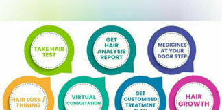 Revolutionizing Hair Health with a Holistic Digital Approach Big News Network