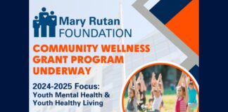 Youth Mental Health and Youth Healthy Living Focus of Mary Rutan Foundation Wellness Grant Program Youth Mental Health and Youth Healthy Living Focus of Mary Rutan Foundation Wellness Grant Program