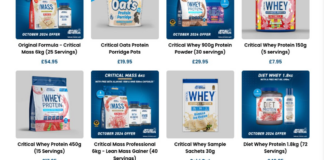 Applied Nutrition’s IPO Raises $204 Million for London Debut Applied Nutrition’s IPO Raises $204 Million for London Debut