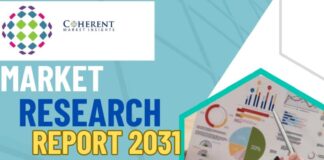 Canada Clinical Nutrition Market Size 2024-2031 Industry Canada Clinical Nutrition Market