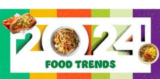 Ever Evolving Eating Habits Are Determining The Global Food Trends Ever Evolving Eating Habits Are Determining The Global Food Trends