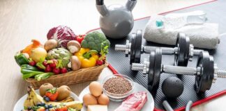 Global Size, Share, Demand, Trends, Sports Nutrition Market