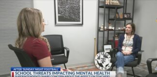 How shooting threats impact mental health at East Texas schools