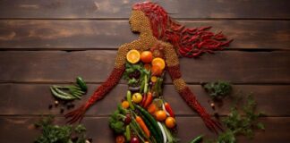 Human Nutrition Market Expert Reviews with Upcoming Trends Human Nutrition Market