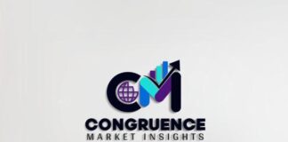 Kegel Exercise Device Market Size, Trends and Growth Analysis Global Kegel Exercise Device Market Report, 2024 - 2905