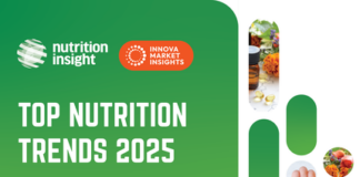 Top Nutrition Trends 2025 Top Nutrition Trends 2025