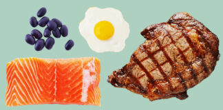 Foods to Eat, Meal Plan and Health Risks Foods to Eat, Meal Plan and Health Risks