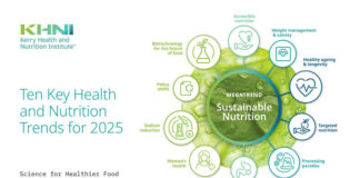 Kerry Health and Nutrition Institute releases key trends to shape food, beverage, and supplement innovation in 2025 Kerry Health and Nutrition Institute releases key trends to shape food, beverage, and supplement innovation in 2025