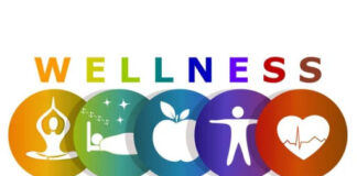 Local Wellness Policy Annual Notification Local Wellness Policy Annual Notification