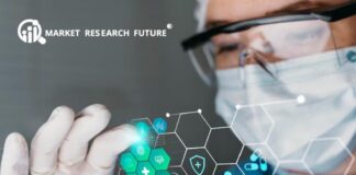 Medical Nutrition Market Overall Study Report 2024-2032 | Medical Nutrition Market