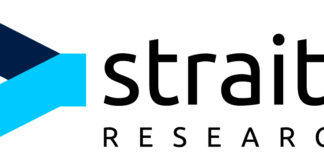 Sports Nutrition Market Size to Surpass USD 94.30 Billion Sports Nutrition Market Size to Surpass USD 94.30 Billion