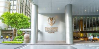 Top Destinations for Medical Tourism and Proactive Wellness Top Destinations for Medical Tourism and Proactive Wellness