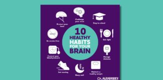 10 healthy habits for your brain 10 healthy habits for your brain