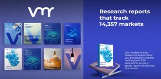 Dysphagia Diet Thickening Agents Market Size, Trends Analysis Dysphagia Diet Thickening Agents Market Size, Trends Analysis