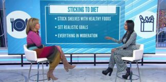 Mediterranean diet, mind diet, more Mediterranean diet, mind diet, more