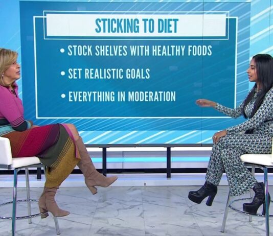 Mediterranean diet, mind diet, more Mediterranean diet, mind diet, more