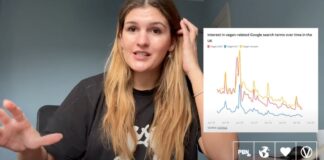 ‘My Plant-Based Trend Forecast For 2025’ 'My Plant-Based Trend Forecast For 2025'