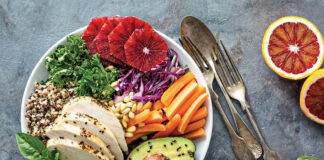 Setting healthy habits in 2025 with MyPlate Setting healthy habits in 2025 with MyPlate