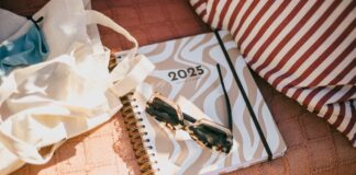 Zodiac Habits & Goals for 2025 Zodiac Habits & Goals for 2025