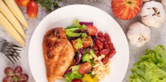 Diet Meal Market Size & Forecast: Global Trends and Insights Diet Meal Market
