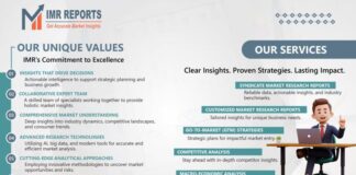 Exercise Equipment Market Latest Trends, Driving Factors, Exercise Equipment Market