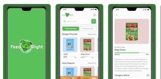 Personalized Pet Nutrition : Feed Right Personalized Pet Nutrition : Feed Right