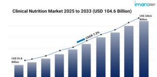 Top Trends Shaping the Clinical Nutrition Market in 2025 Top Trends Shaping the Clinical Nutrition Market in 2025 - 2033