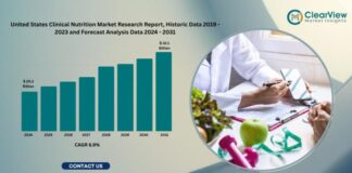 U.S. Clinical Nutrition Market to Surpass USD 32 Billion by 2031, U.S. Clinical Nutrition Market to Surpass USD 32 Billion by 2031,