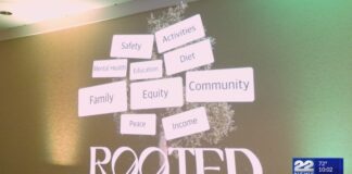 Youth in Springfield showcase mental health in photo exhibit Youth in Springfield showcase mental health in photo exhibit