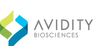 Avidity granted FDA Breakthrough status for DMD therapy Avidity granted FDA Breakthrough status for DMD therapy