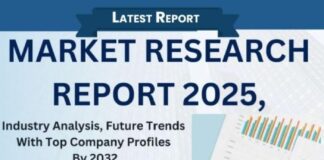 Immunotherapy Drugs Market Thriving with Cancer Treatment Immunotherapy Drugs Market
