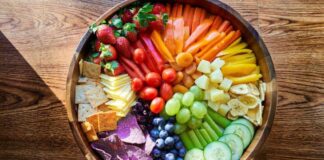 Vegan Food Market Growth Trends & Analysis 2025-2034 Vegan Food Market Growth Trends & Analysis 2025-2034