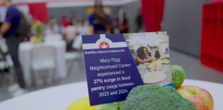 Elanco spearheads Nutrition Secure Indianapolis initiative to provide food aid