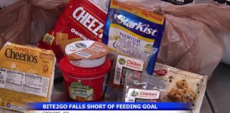 Funding Cuts Threaten Vital Child Nutrition Program in Eastern Washington | Funding Cuts Threaten Vital Child Nutrition Program in Eastern Washington |