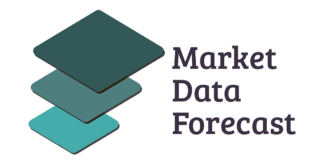 North America Exercise Bike Market Size and Analysis, 2033 North America Exercise Bike Market Size and Analysis, 2033