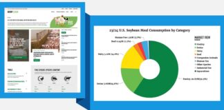 U.S. Soy CAN launched to support livestock nutrition and health U.S. Soy CAN launched to support livestock nutrition and health