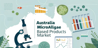 Australia Microalgae-Based Products Market: Green Nutrition, Innovation & Sustainability in Focus Australia Microalgae-Based Products Market: Green Nutrition, Innovation & Sustainability in Focus