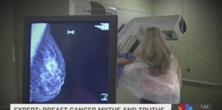 Breast cancer misconceptions persist despite treatment advances, expert says Breast cancer misconceptions persist despite treatment advances, expert says