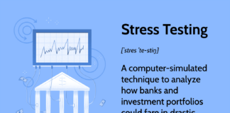 Techniques, Purpose, and Real-World Examples Techniques, Purpose, and Real-World Examples