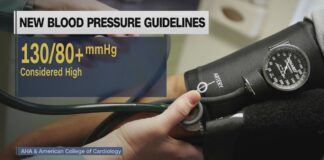 Wellness Wednesday: New Blood Pressure Guidelines Explained Wellness Wednesday: New Blood Pressure Guidelines Explained