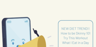 Diet culture is back, social media is the issue – The Daily Aztec Cell phone with a megaphone promotes diet trends