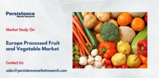 Europe Processed Fruit & Vegetable Market: Growth Driven Europe Processed Fruit & Vegetable Market