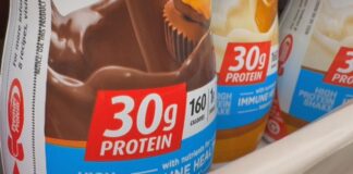 UW Extension Educator weighs in on growing high-protein diet trend | News UW Extension Educator weighs in on growing high-protein diet trend | News