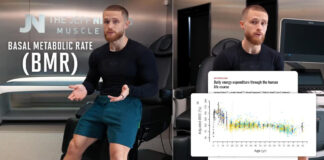 Why Your Metabolism Isn’t Slowing After 30—What’s Really Going On Why Your Metabolism Isn’t Slowing After 30—What's Really Going On