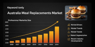Australia Meal Replacements Market Set to Nearly Double to USD 808.7 Million by 2033 Australia Meal Replacements Market Set to Nearly Double to USD 808.7 Million by 2033