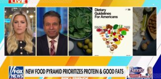 FDA commissioner reveals updated food pyramid guidelines: 'Big day for nutrition' FDA commissioner reveals updated food pyramid guidelines: 'Big day for nutrition'